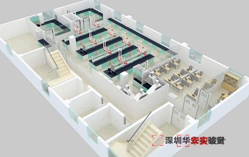 实验室设计