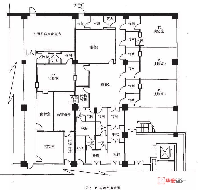 疾控中心实验室设计建造方案