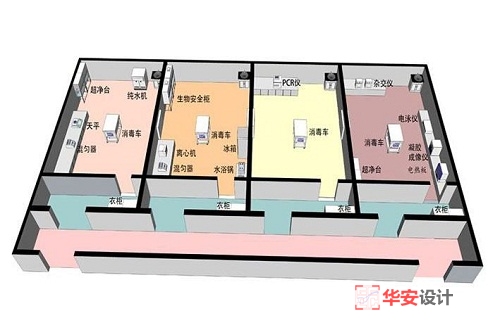 PCR实验室布局设计