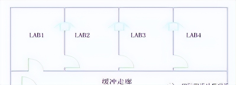 DNA检测实验室建设设计方案