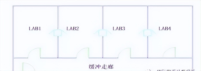DNA检测实验室建设设计方案