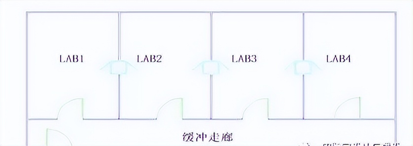 DNA检测实验室建设设计方案