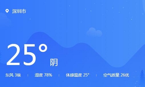 广东省深圳市天气预报最新情况（20221122）