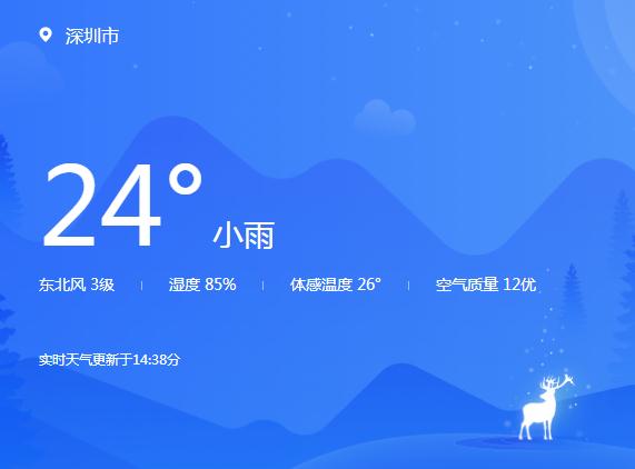 广东省深圳市天气预报最新情况（20221123）